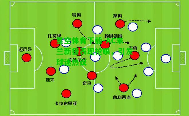 AC米兰新援表现抢眼，引发球迷热议