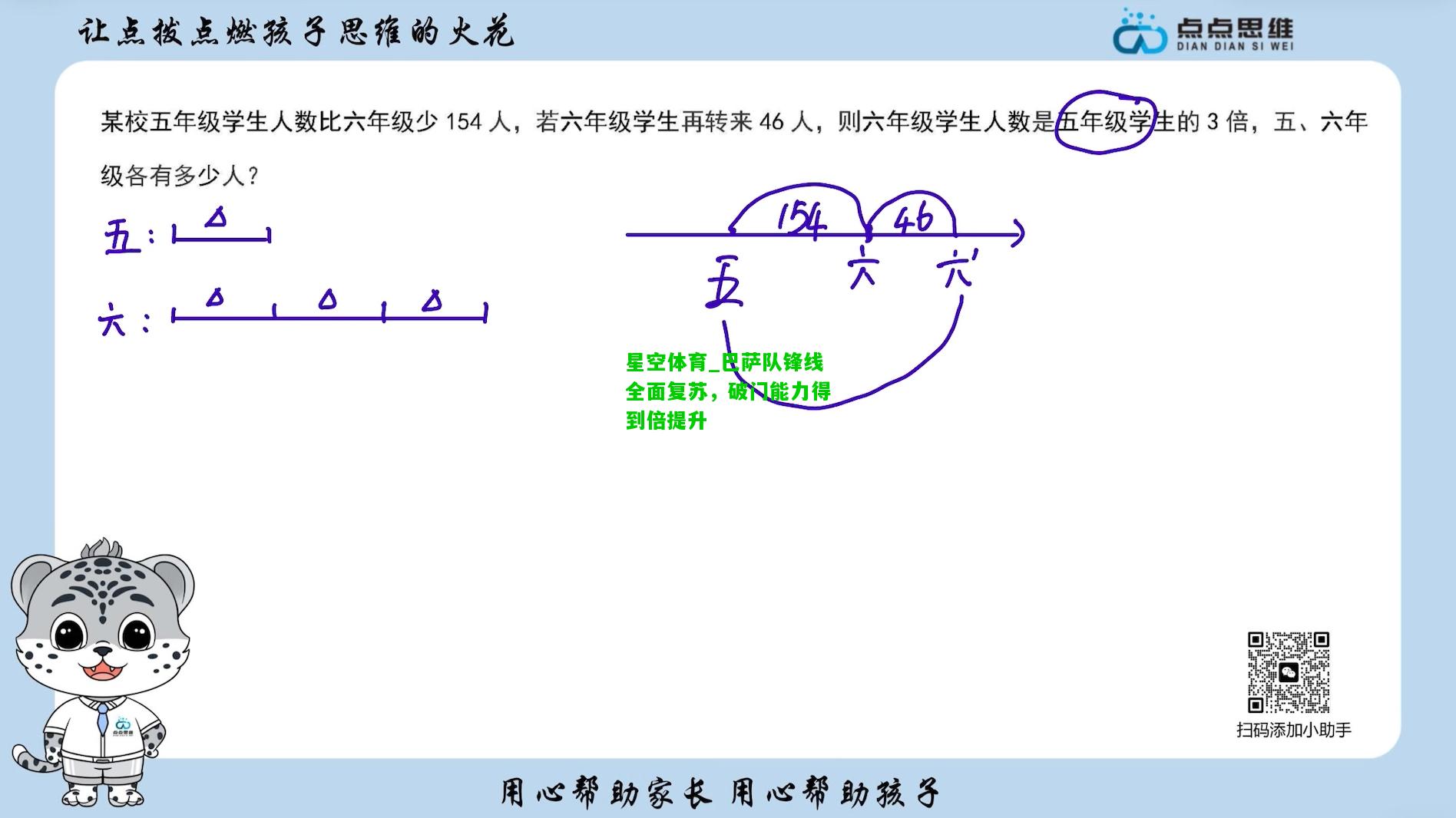 巴萨队锋线全面复苏，破门能力得到倍提升