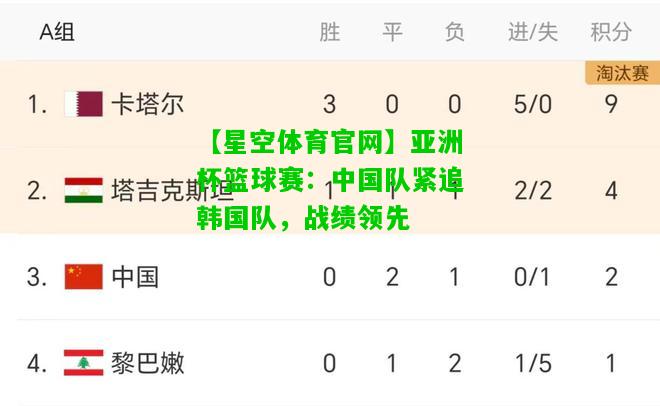亚洲杯篮球赛：中国队紧追韩国队，战绩领先